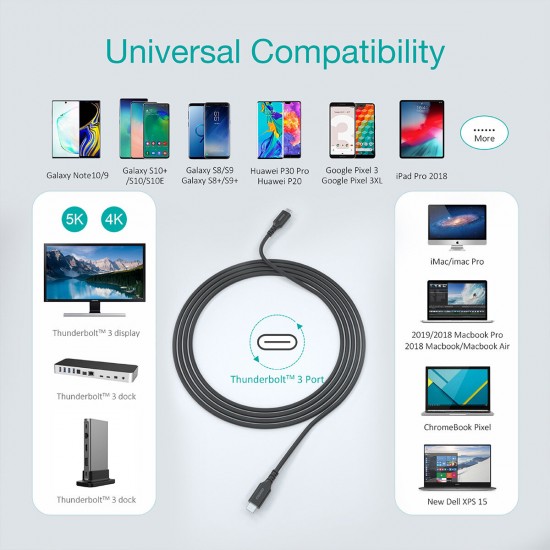 100W USB-C to USB-C PD 3.0 Cable USB 3.1 gen2 10Gbps Data Sync Cord 4K HD Display Video Output For SmartPhone Tablet Laptop Samsung Huawei iPad MacBook