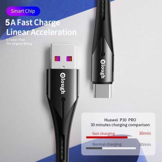 USB-A to USB-C Cable Fast Charging Data Transmission Cable 1m For Samsung Galaxy Z Fillp3 5G iPad MacBook AirFor Xiaomi Mi 12