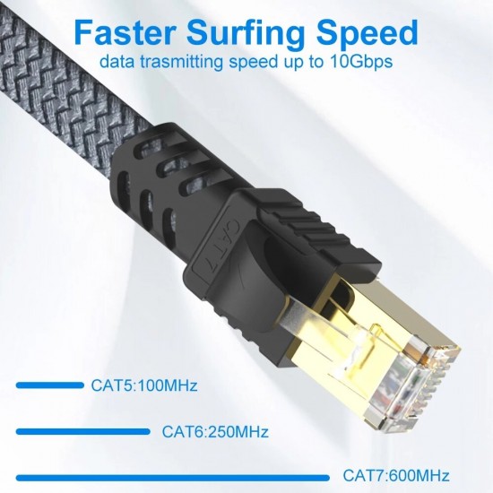 Ethernet Cable Cat 7 Flat High Speed Nylon LAN Network Patch Cable RJ45 Network Cable