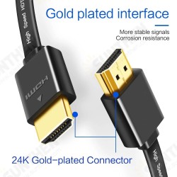 HDMI Cable 1080P Male to Male V1.4 Flat Adapter Cable for HDMI Splitter HDTV PC DVD Projector HDMI Cable 1080P Male to Male V1.4 Flat Adapter Cable for HDMI Splitter HDTV PC DVD Projector