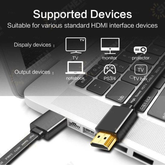 HDMI Cable 1080P Male to Male V1.4 Flat Adapter Cable for HDMI Splitter HDTV PC DVD Projector