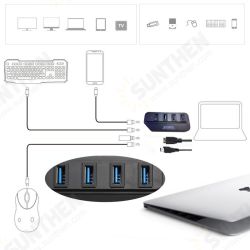 USB3.1 Type C to USB3.0 4 Ports High Speed Charging Hub Adapter For 2015 Macbook USB3.1 Type C to USB3.0 4 Ports High Speed Charging Hub Adapter For 2015 Macbook