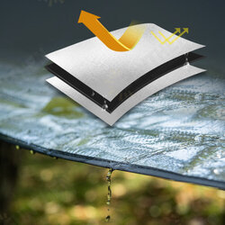 125/160/180x200cm Multifunction Picnic Mat 3 Layers Waterproof Aluminum Foil Mat Sunshading Canopy 125/160/180x200cm Multifunction Picnic Mat 3 Layers Waterproof Aluminum Foil Mat Sunshading Canopy