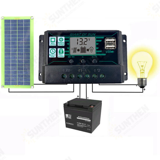 DC 200W 18V Solar Panel Kit Double USB Port Controller Power Bank Portable Battery Charger for Outdoor Camping Travel