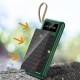 20000mAh Solar Power Bank with Four Lines 2.1A Fast Charging LED Lights Lighting Ultra Thin Portable Outdoor Camping Travel Mobile Power