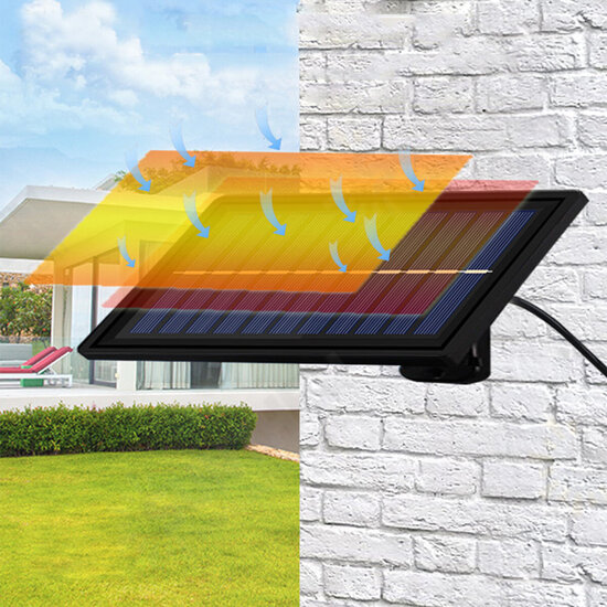 2200mAh Solar Outdoor Light Motion Sensor Waterproof Solar Shed Light Wall Light For Courtyard Garden Garage