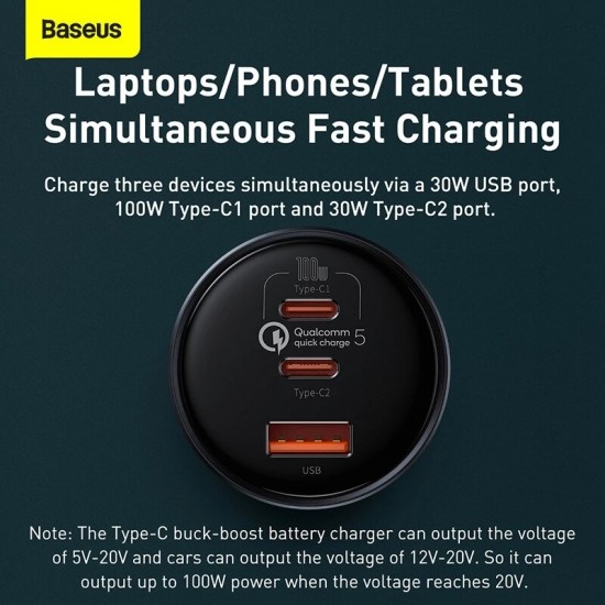 160W Quick Charge 5 Technology BPS2.0 USB Car Charger With 100W PPS USB-C/30W USB-C/30W USB-A Fast Charging For iPhone Xiaomi Samsung