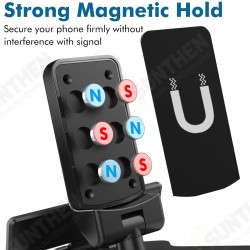 Multifunctional Magnetic 360° Rotation Car GPS Navigation Dashboard Sunvisor Mobile Phone Holder Bracket with Parking Number for Devices 4.7-7.2inch Multifunctional Magnetic 360° Rotation Car GPS Navigation Dashboard Sunvisor Mobile Phone Holder Bracket with Parking Number for Devices 4.7-7.2inch