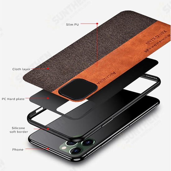 Anti-fingerprint Retro Canvas PU Leather Protective Case for iPhone 11 Pro Max 6.5 inch