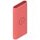  Pink1 