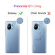 Accessories Set 9H Anti-Explosion Full Glue Full Coverage Tempered Glass Screen Protector + Transparent Ultra-Thin Non-Yellow Soft TPU Protective Case Accessories Set 9H Anti-Explosion Full Glue Full Coverage Tempered Glass Screen Protector + Transparent Ultra-Thin Non-Yellow Soft TPU Protective Case