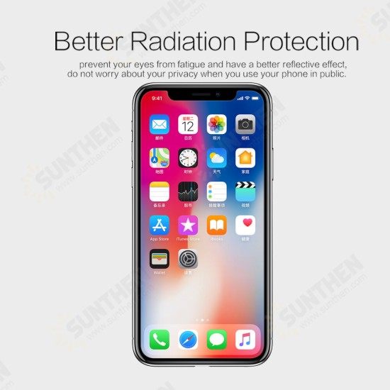 Matte Scratch-resistant Front & Back Screen Protector Film for iPhone X