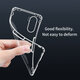 For POCO F3 Global Version Case Bumpers Natural Clear Transparent Shockproof Soft TPU Protective Case Back Cover