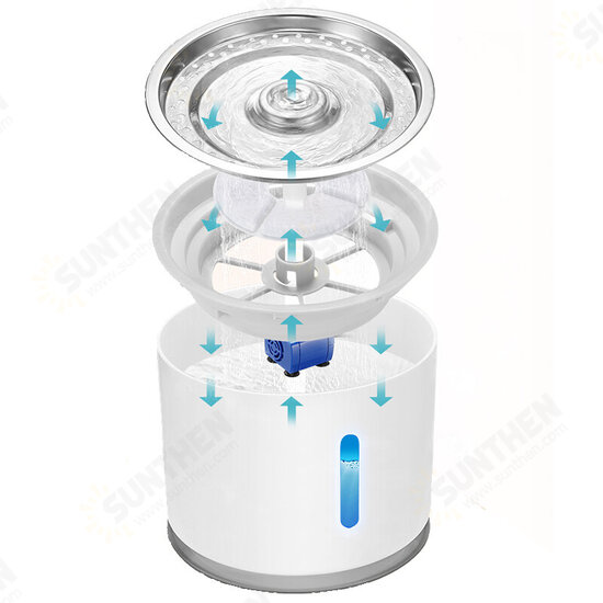 Cat Pet Water Fountain Dog Drinking Bowl Pet USB Automatic Water Dispenser Super Quiet Drinker Auto Feeder