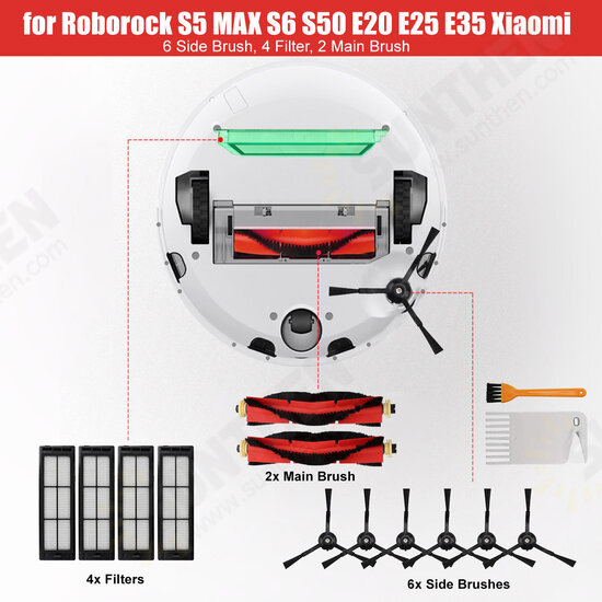 12pcs Replacements for Roborock S5 MAX S6 S50 E20 E25 E35 Xiaomi Mijia Vacuum Cleaner Parts Accessories Main Brush*2 Side Brush*6 Filter*4 [Not-original]