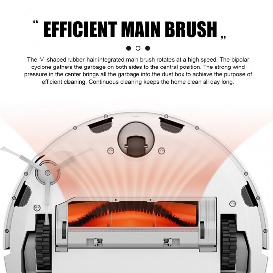 30pcs Replacements for Roborock S4 S5 S6 E2 E3 E4 E20 E25 E35 S50 S65 Robot Vacuum Cleaner Main Brush*2 Side Brush*10 Filters*18 [Not-original]