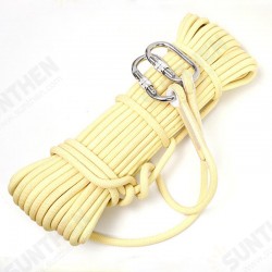1-20m 8mm Outdoor Rock Climbing Fast-rope Emergency Reserve Fire Rope Descent Device Rope 1-20m 8mm Outdoor Rock Climbing Fast-rope Emergency Reserve Fire Rope Descent Device Rope