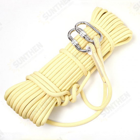 1-20m 8mm Outdoor Rock Climbing Fast-rope Emergency Reserve Fire Rope Descent Device Rope