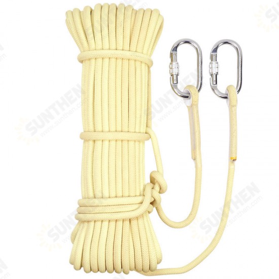 1-20m 8mm Outdoor Rock Climbing Fast-rope Emergency Reserve Fire Rope Descent Device Rope