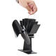 EQ2-BK 2 Blade Heat Powered Wood Stove Fan Silent Eco-Friendly Fireplace Fan for Wood Log Burner