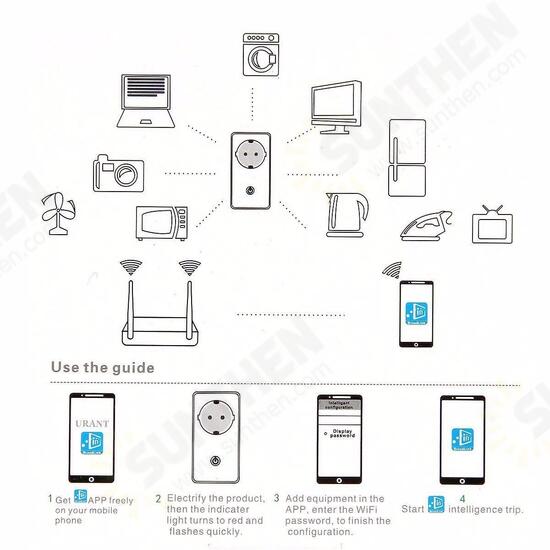 EU/US/UK Plug Wifi Cell Phone Wireless Remote Control Switch Timer Smart Power Socket