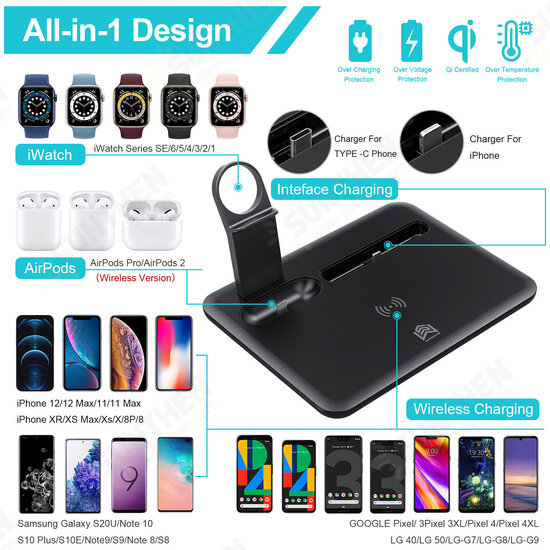 15W Fast Charging Multifunctional Wireless Charger Mobile Phone Holder Docking Stand for Apple Watch Airpods for iPhone/ Type-C Phone