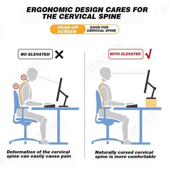 Multifunctional Mackbook Desktop Stand Macbook Monitor Riser with 2-Layer Shelves Desk Organizer