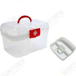 Home Office Emergency Toolbox Storage Box Home Health Storage Organizer Small Size Home Office Emergency Toolbox Storage Box Home Health Storage Organizer Small Size