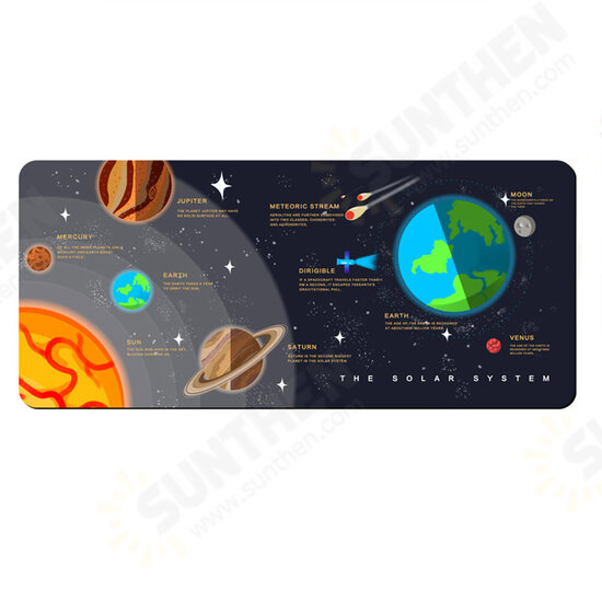 Space Game Mouse Pad Large Size Desktop Game Thickened Locked Edge Anti-slip Rubber Mouse Mat Desk Mat For Home Office