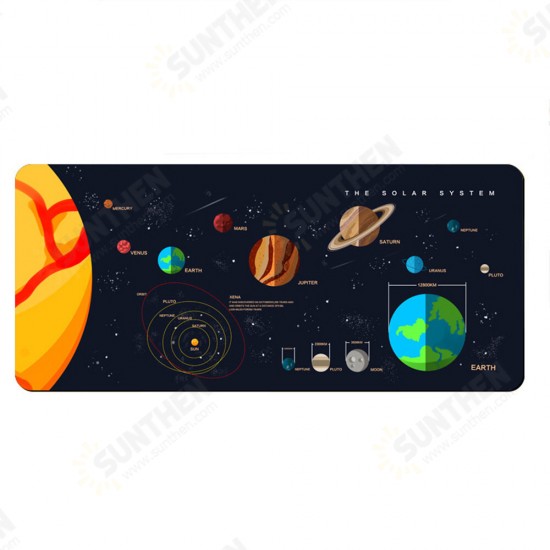 Space Planet Game Mouse Pad Large Size Desktop Game Thickened Locked Edge Anti-slip Rubber Mouse Mat For Home Office