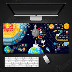 Space Planet Mouse Pad Laptop Large Gaming Mouse Mat High Quality Print Lock Edge Design Keyboard Desk Mat For PC Computer Space Planet Mouse Pad Laptop Large Gaming Mouse Mat High Quality Print Lock Edge Design Keyboard Desk Mat For PC Computer