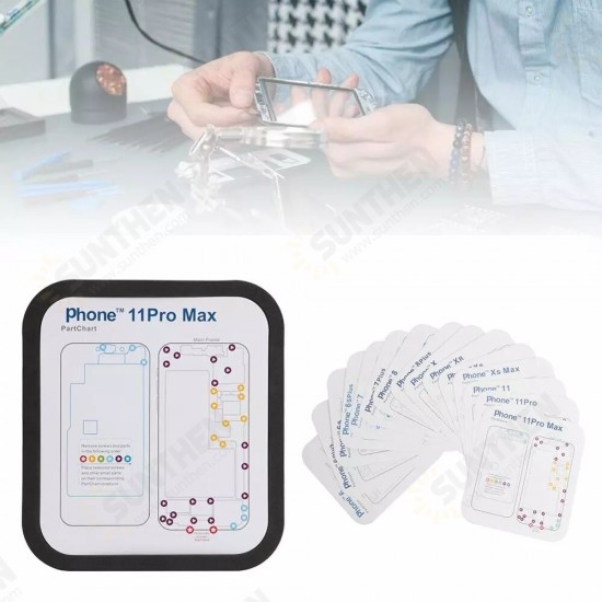 15 in 1 Guide Magnetic Screw Memory Mat Figure Positioning Pad for iPhone 8 / 8P X / XS / XS MAX / XRR / 11/11 PRO / 11 PRO MAX 15 in 1 Guide Magnetic Screw Memory Mat Figure Positioning Pad for iPhone 8 / 8P X / XS / XS MAX / XRR / 11/11 PRO / 11 PRO MAX