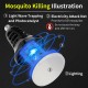 E27 B22 8W SMD2835 White+UV Mosquito Killer Two Optional Modes LED Light Bulb AC110V/AC220V