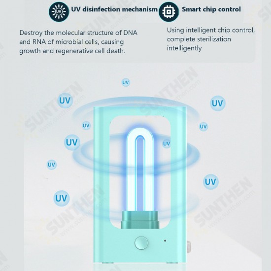 Portable LED UV Disinfection Power Lamp Handheld UV Sterilizing Germicidal Light