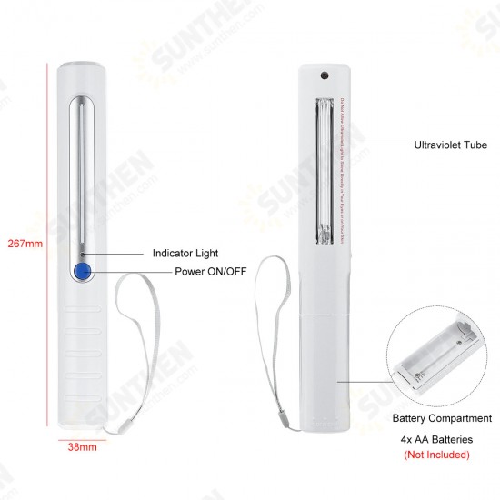 Portable LED UV Sterilizer UV Lamp Sanitation Germicidal Disinfection Sterilizer