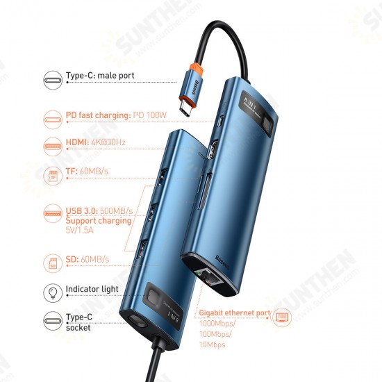 Multifunctional 8-IN-1 Type-C Hub Docking Station Adapter with RJ45 Gigabit Ethernet Port + Indicator Light 100W PD Fast Charging + 4K HDMI + 3*USB3.0 + SD/ TF Card Reader Slot