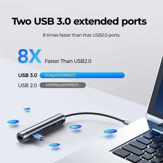 7 In 1 Type-C Hub Docking Station Adapter with 2*USB3.0 + PD Fast Charging + SD/ TF Card Slot + HDMI + Gigabit Network Port
