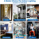 E27 25W 30W 40W LED Garage Light Bulb SMD2835 Deformable Ceiling Fixture Workshop Indoor Lamp AC85-265V E27 25W 30W 40W LED Garage Light Bulb SMD2835 Deformable Ceiling Fixture Workshop Indoor Lamp AC85-265V