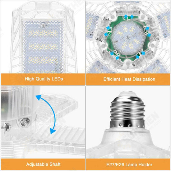 LED Garage Light E26/E27 Deformable Ceiling Light Warehouse Lighting Bulb with 5 Adjustable Panels