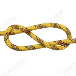 18inch/24inch 8mm Resistant Prusik Cord Rope Loop Arborist Rock Climbing Rescue Caving 18inch/24inch 8mm Resistant Prusik Cord Rope Loop Arborist Rock Climbing Rescue Caving