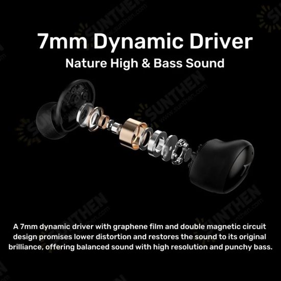 2 TWS bluetooth 5.2 Earphone 25dB ANC Noise Cancelling Earbuds Apt Adaptive Personalized SoundID Bass Headphone with Mic