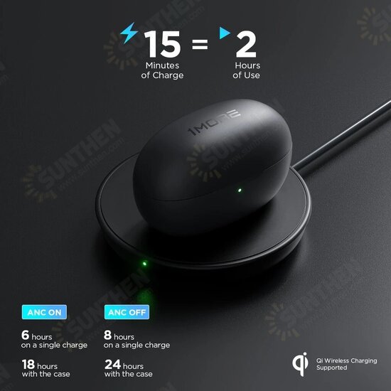 2 TWS bluetooth 5.2 Earphone 25dB ANC Noise Cancelling Earbuds Apt Adaptive Personalized SoundID Bass Headphone with Mic