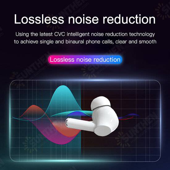 A1 Mini TWS Headphone Touch Wireless bluetooth 5.0 Earphone Noise Cancelling Headset With Mic Charging Box