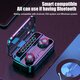 F9-3 bluetooth 5.1 Headset TWS Wireless LED Display Flashlight Waterproof Earphones Mini Earbuds Stereo Sport Headphones F9-3 bluetooth 5.1 Headset TWS Wireless LED Display Flashlight Waterproof Earphones Mini Earbuds Stereo Sport Headphones