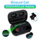 Q65 TWS bluetooth Earphone Wireless Gaming Headphone 3500mAh Power Bank Noise Cancelling HD Call Stereo Headset Q65 TWS bluetooth Earphone Wireless Gaming Headphone 3500mAh Power Bank Noise Cancelling HD Call Stereo Headset