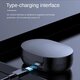 S17 TWS bluetooth Headset BT5.0 Wireless Headphone Long Life HiFi Stereo Powerful Bass Low latency Earphone with Mic S17 TWS bluetooth Headset BT5.0 Wireless Headphone Long Life HiFi Stereo Powerful Bass Low latency Earphone with Mic
