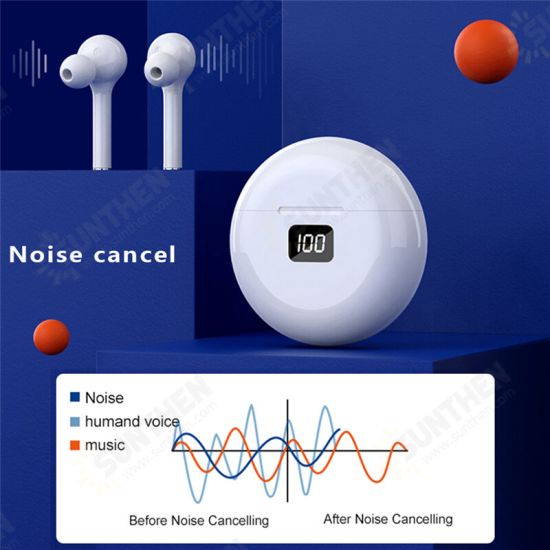 TW13 TWS Earphones Wireless bluetooth Headphones HIFI Stereo Noise Reduction LED Display Smart Touch In-Ear Earbuds with Mic TW13 TWS Earphones Wireless bluetooth Headphones HIFI Stereo Noise Reduction LED Display Smart Touch In-Ear Earbuds with Mic