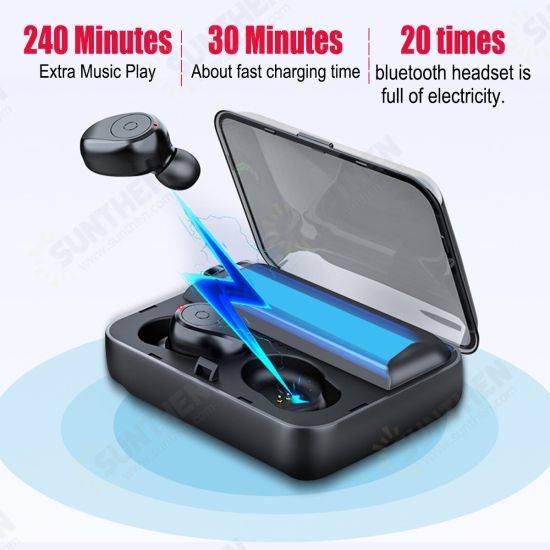 TWS bluetooth 5.0 Earphones Digital Display Dual Channel Wireless HIFI Stereo bluetooth Headset TWS bluetooth 5.0 Earphones Digital Display Dual Channel Wireless HIFI Stereo bluetooth Headset