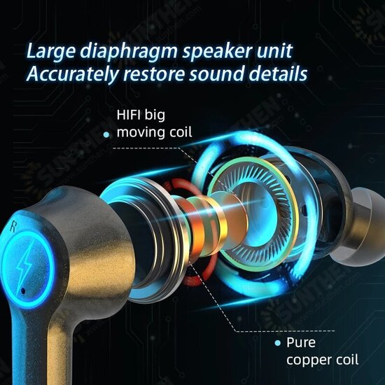 TWS02 bluetooth 5.0 Wireless Earphones Stereo Noise Cancelling Sports Waterproof Earbuds TWS Music Headsets with Mic TWS02 bluetooth 5.0 Wireless Earphones Stereo Noise Cancelling Sports Waterproof Earbuds TWS Music Headsets with Mic
