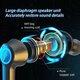 TWS02 bluetooth 5.0 Wireless Earphones Stereo Noise Cancelling Sports Waterproof Earbuds TWS Music Headsets with Mic TWS02 bluetooth 5.0 Wireless Earphones Stereo Noise Cancelling Sports Waterproof Earbuds TWS Music Headsets with Mic